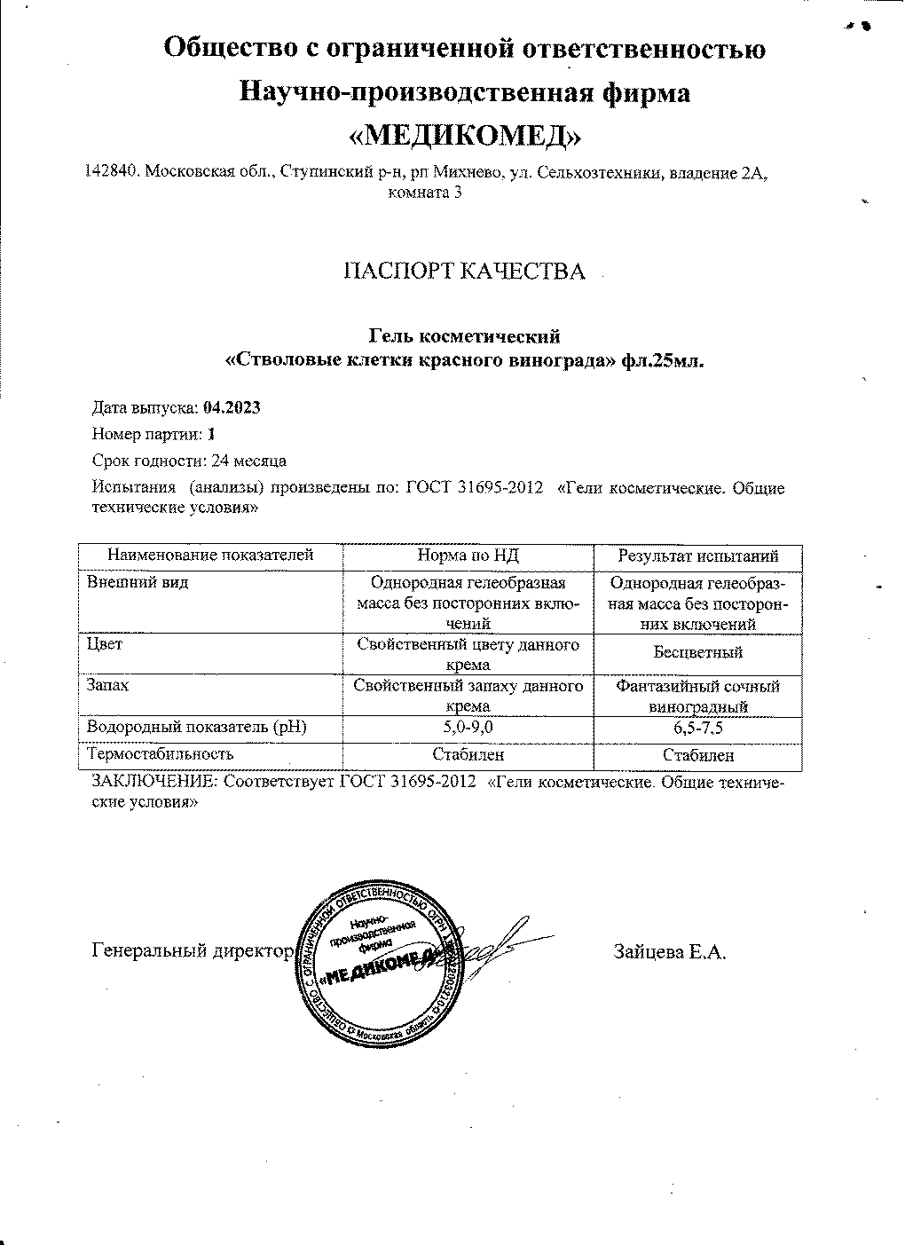 Паспорт №042023